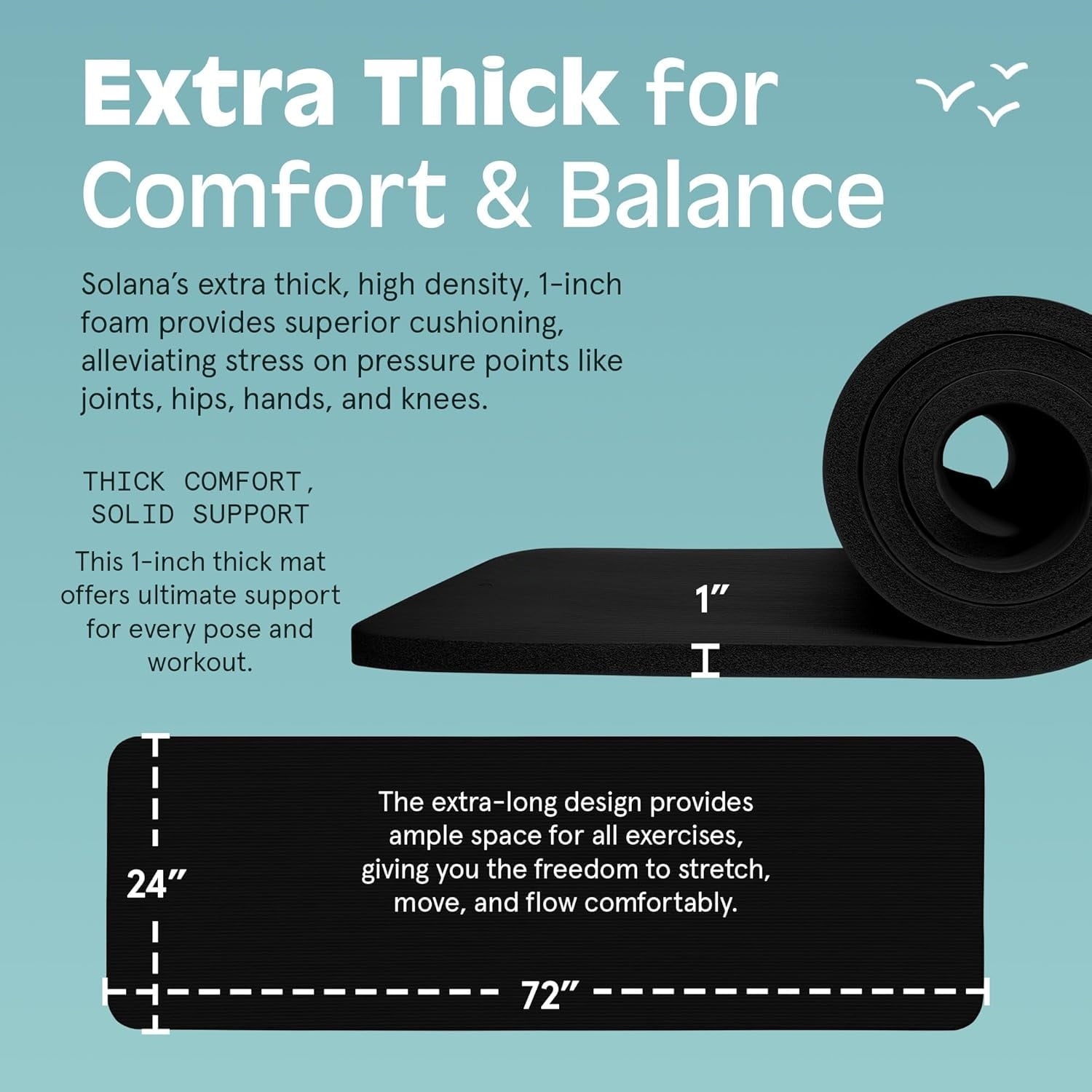 Thick Non-Slip Yoga Mat – Black